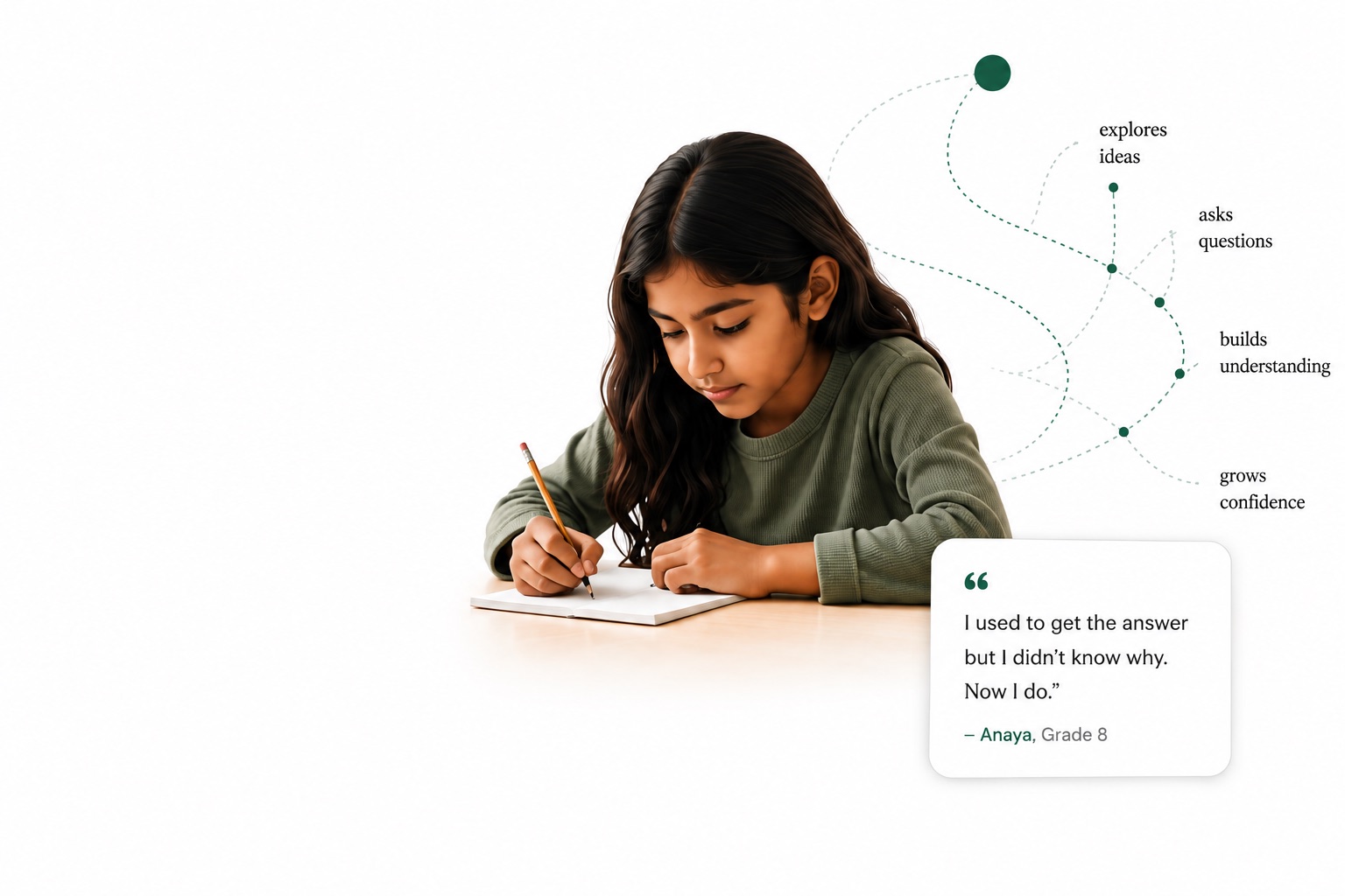 Child learning with Sophoz